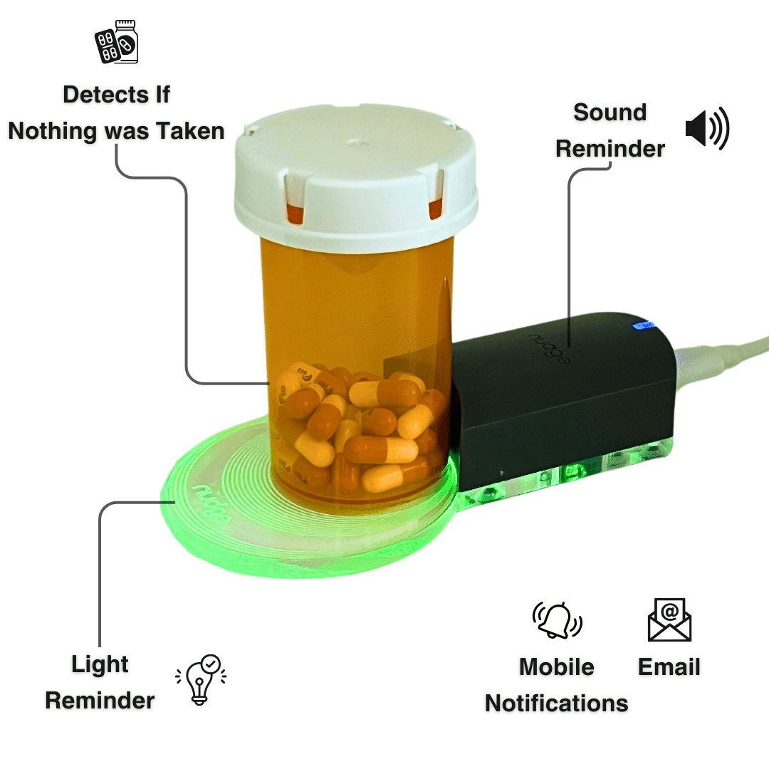 Smart pill tracking device and Nudge medication tracker with weekly organizer alarm
